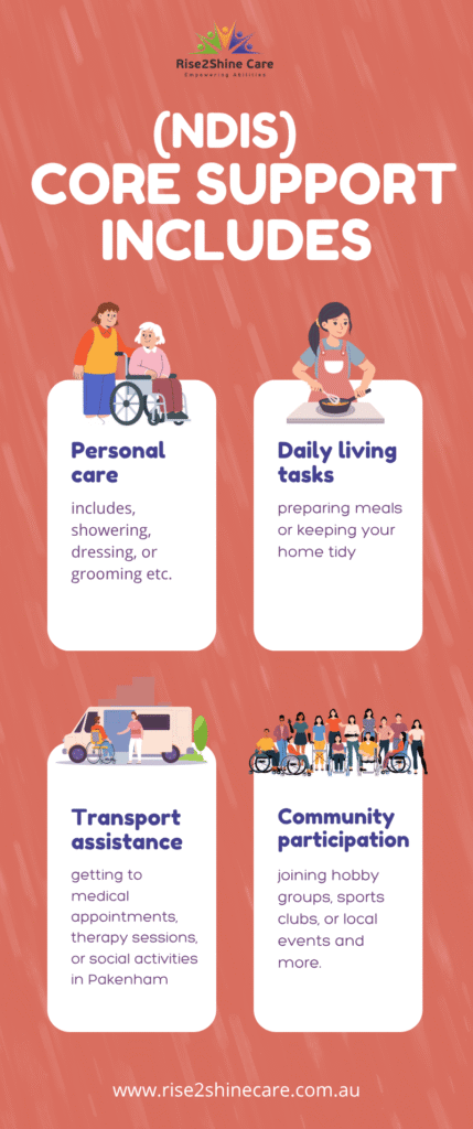 ndis support category: Core support