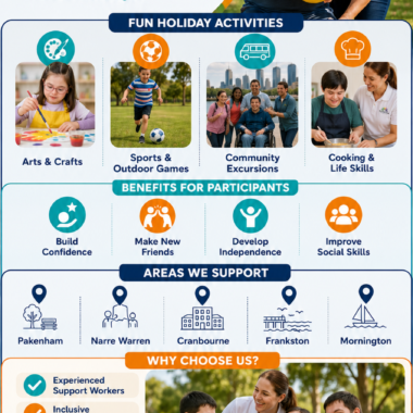NDIS School Holiday Program Narre Warren